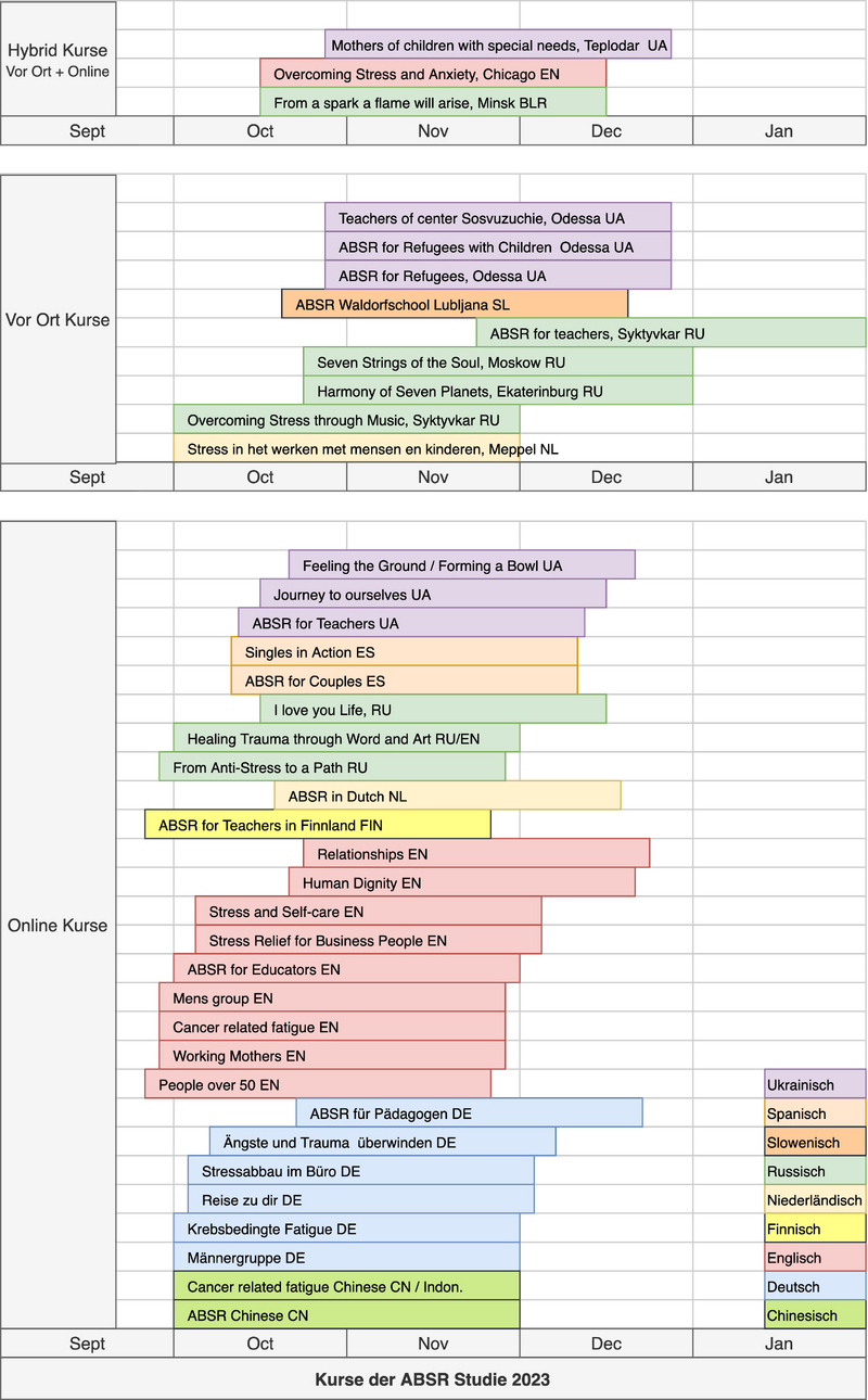 ABSR23 Timetable Courses transparent