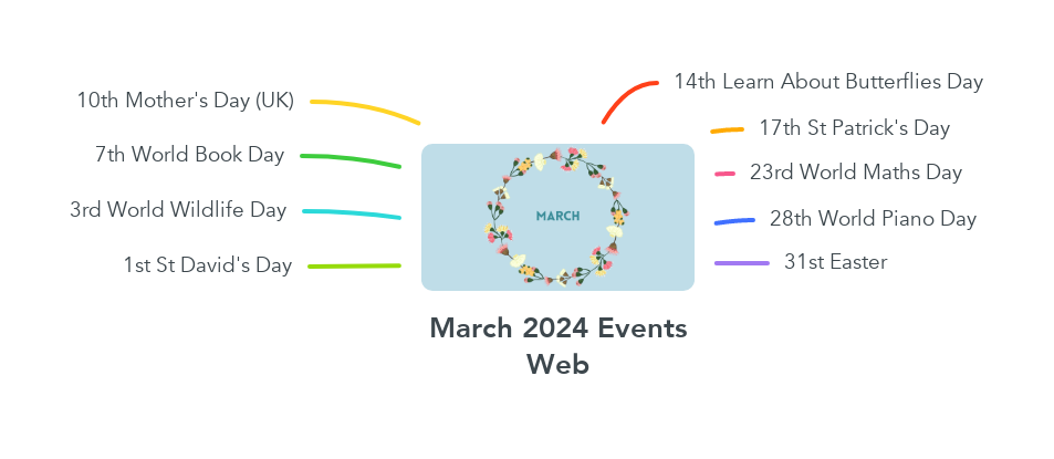 March 2024 Events Web