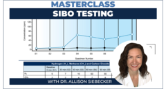 MC SIBO Testing Siebecker-catalog 700w-380h-2