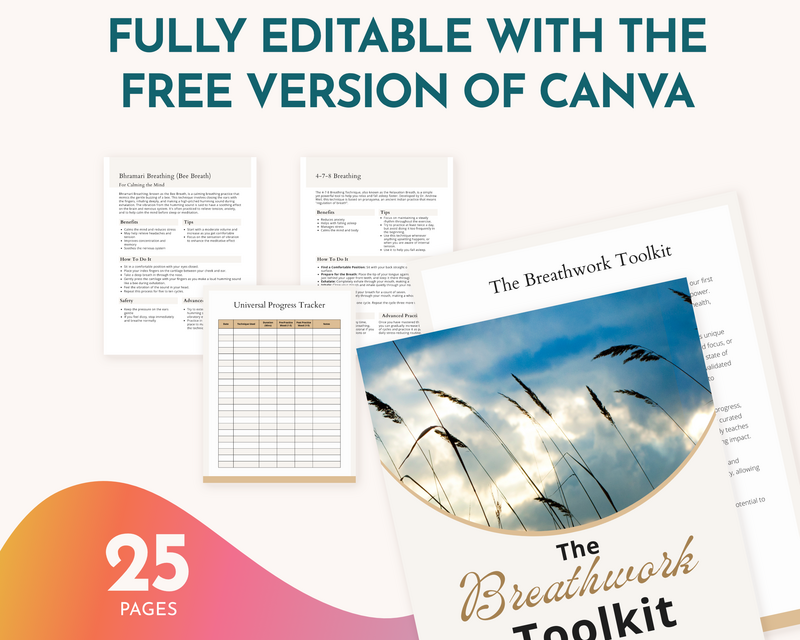 click sell listing images Breathwork Toolkit canva plr template_4