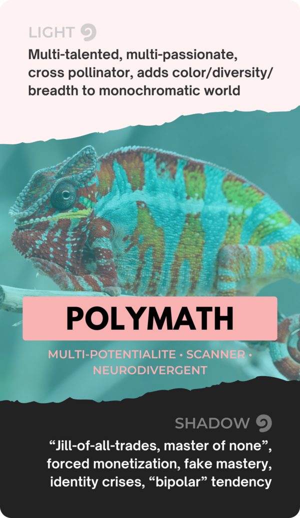 Parts Integration Card - Polymath
