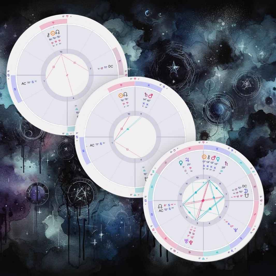 Breaking Down Your Birth Chart  (1)