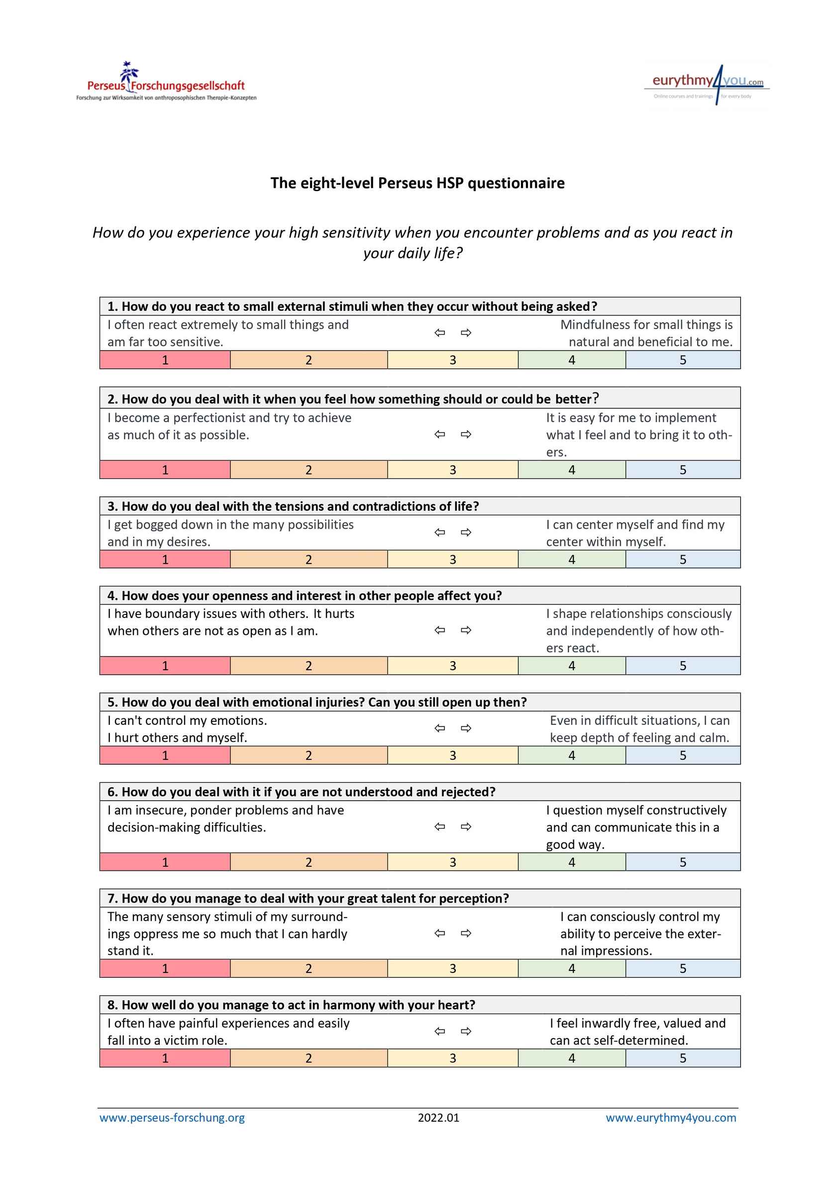 The eight-level Perseus HSP Questionnaire 2022.01