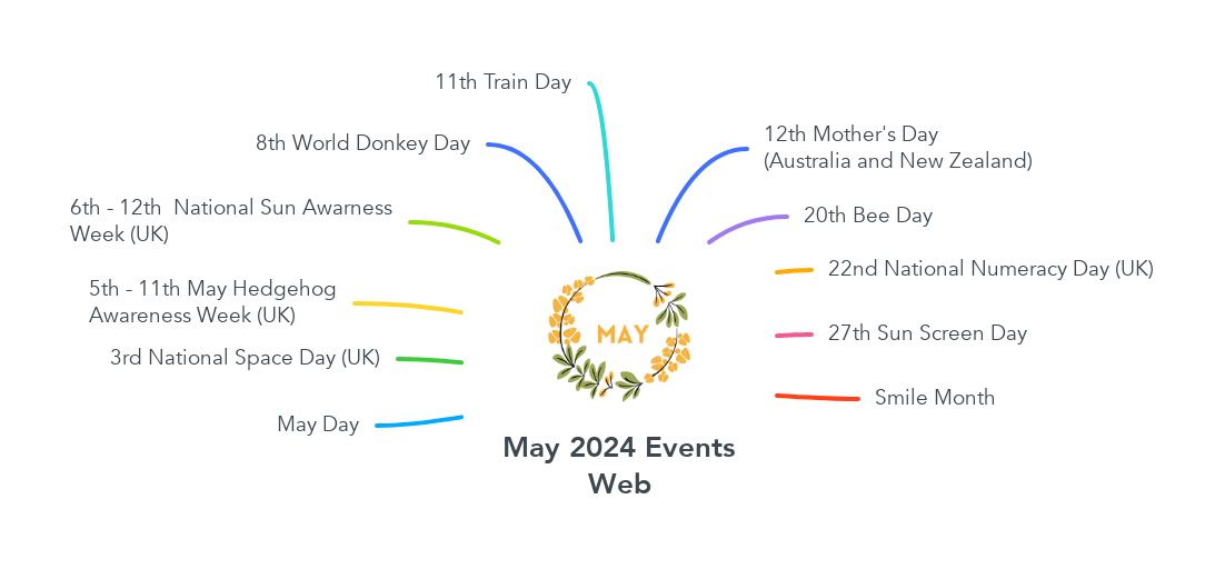May 2024 Events Web