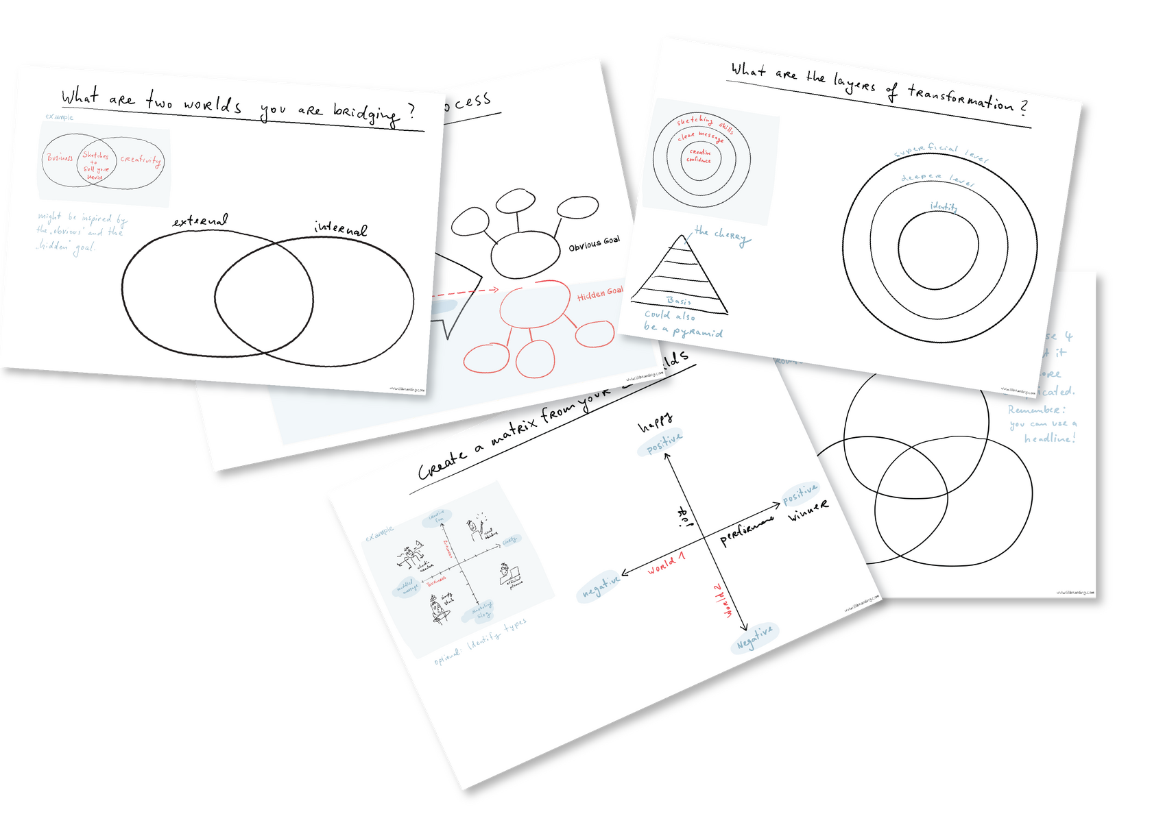 Simple diagrams worksheets covers