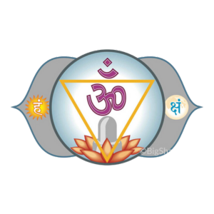 Third Eye Chakra Symbol (Ajna Chakra Symbol)