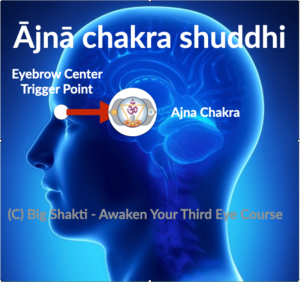 The Third Eye Chakra, ajna chakra