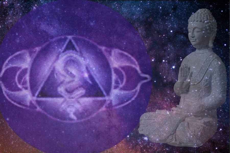 What is the Third Eye Chakra (ajna chakra)