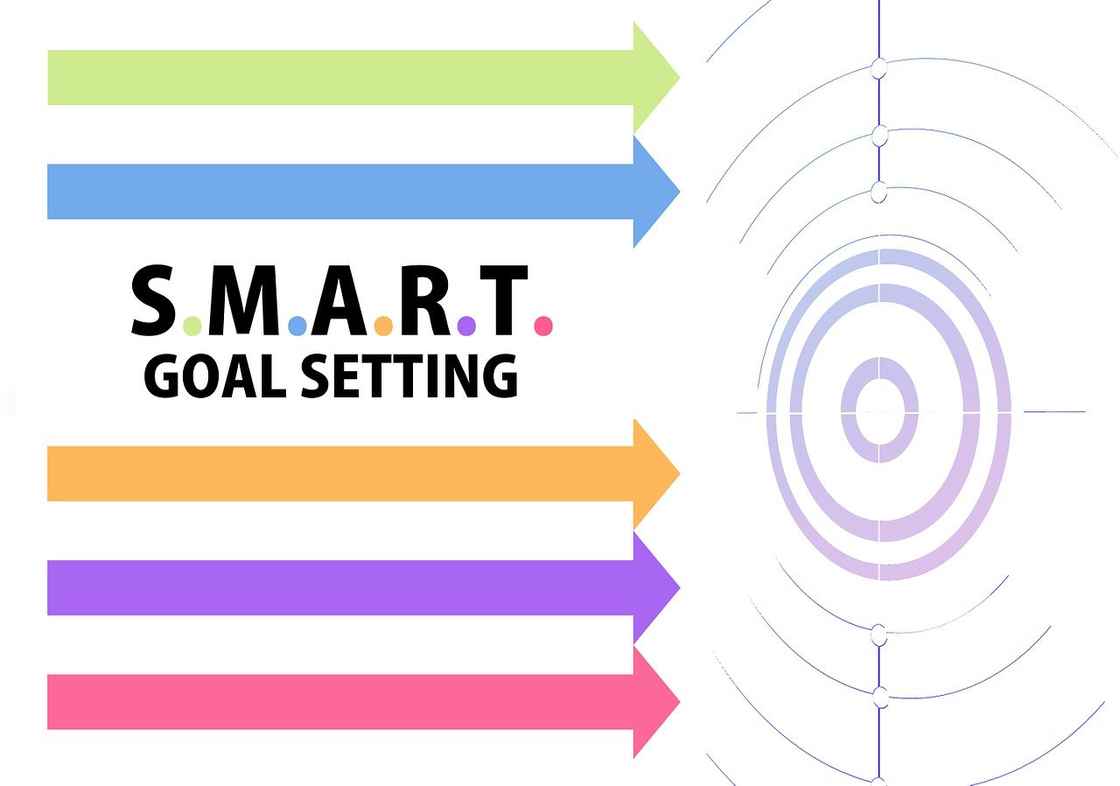 2023.01.06 SMART goals-1262377_1280 pixabay