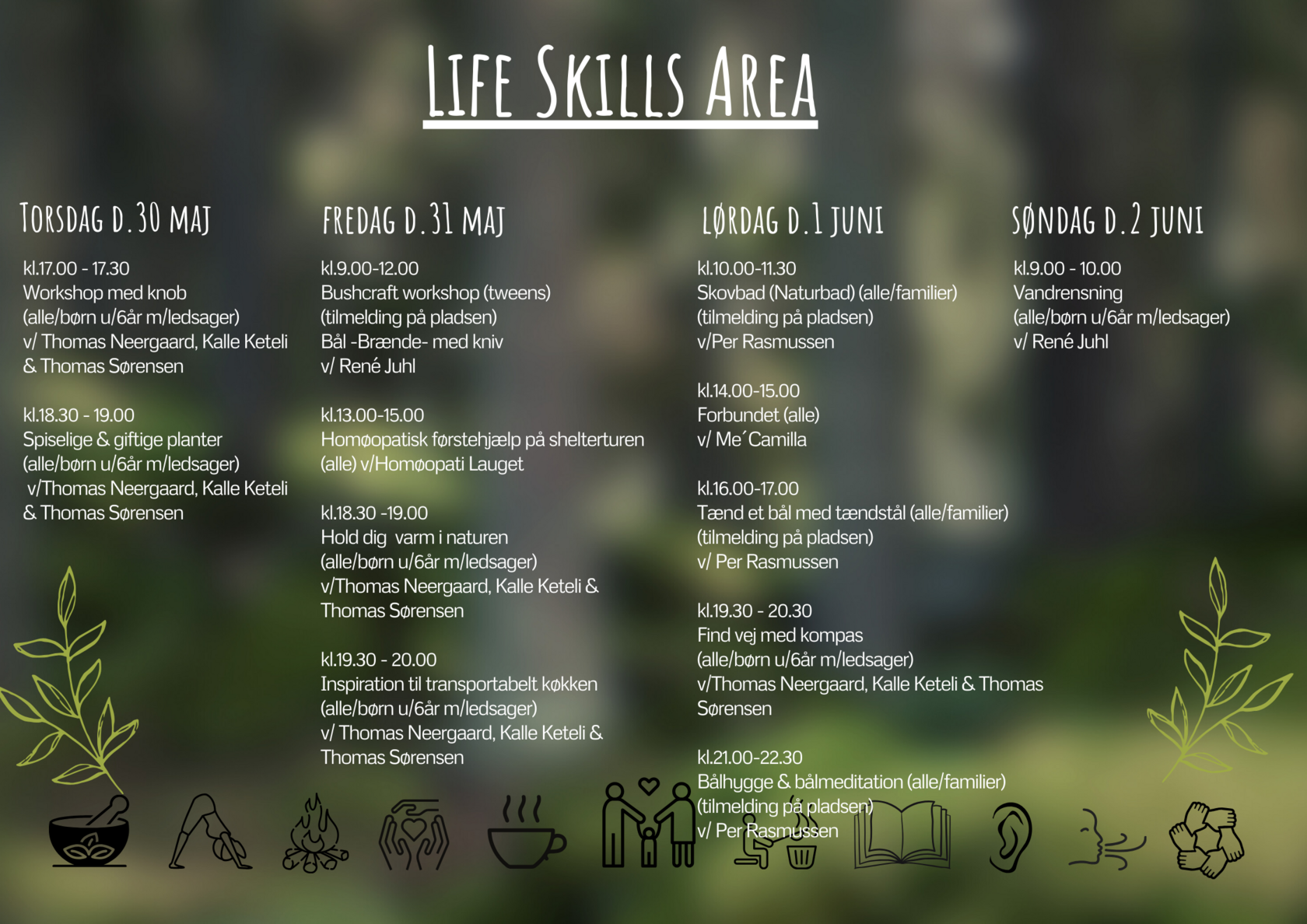 Life Skills Area 2024