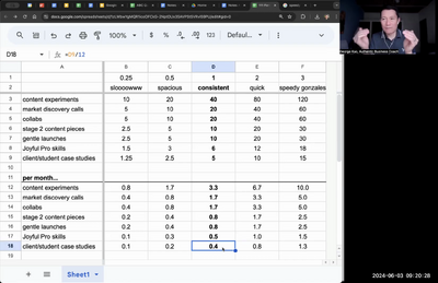 How to calendar in the 111 Formula?