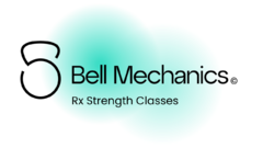 Rx Strength Classes