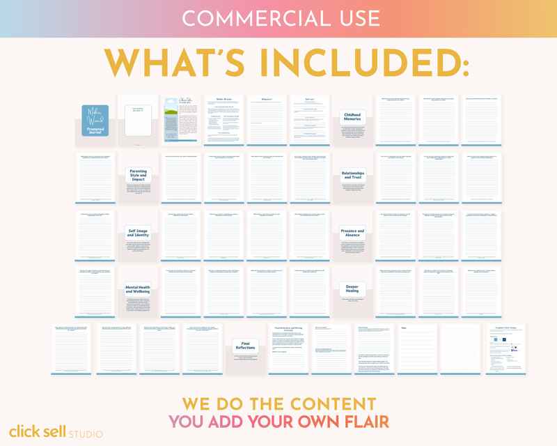 css listing mother wound canva template plr_2