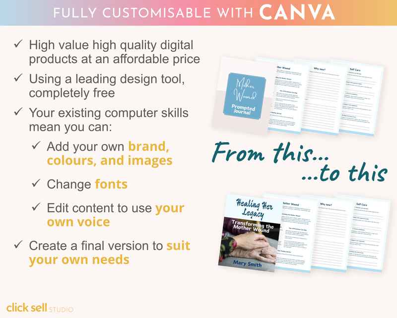 css listing mother wound canva template plr_5