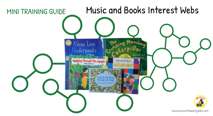 Music and Books Interest Webs