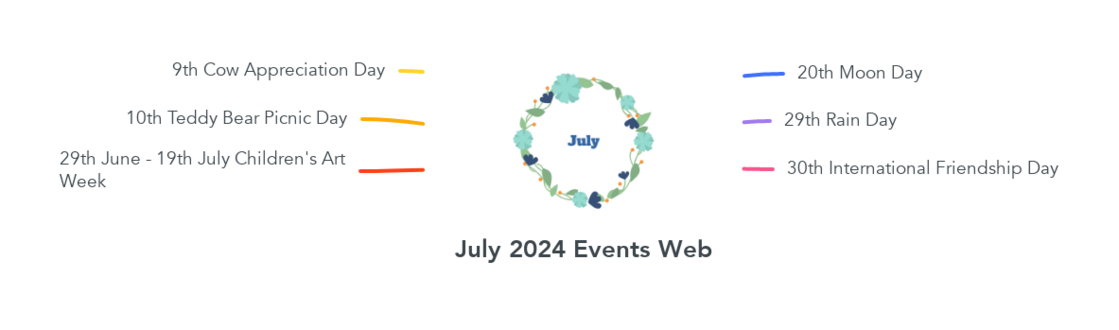 July 2024 Events Web