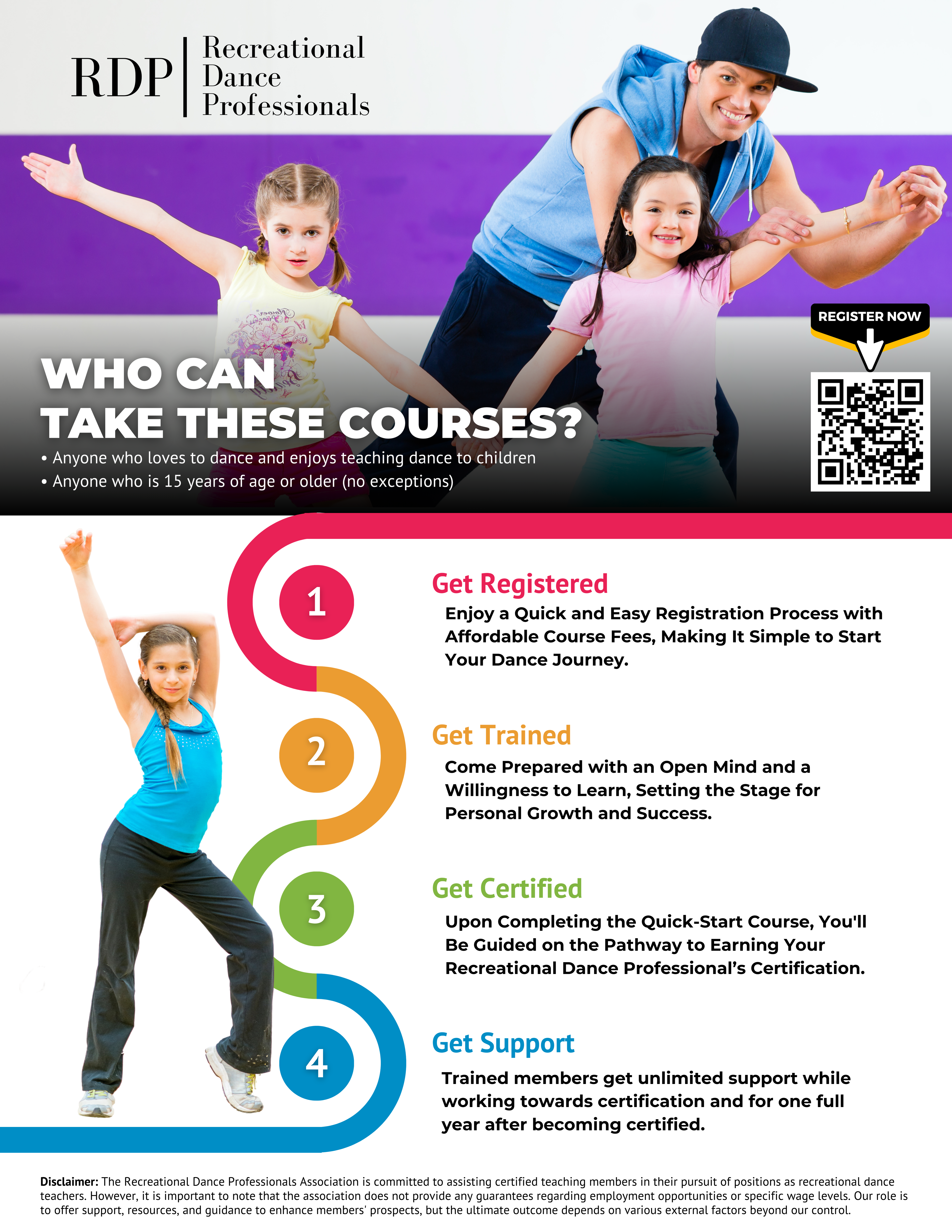 Dance Teacher Training