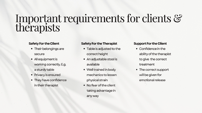 9 Important factors for client & therapist - client care