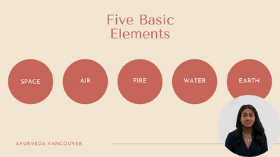 3 Five basic elements - Overview of Ayurveda - online training 