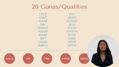 4 Gunas  qualities - Overview of Ayurveda - online training 