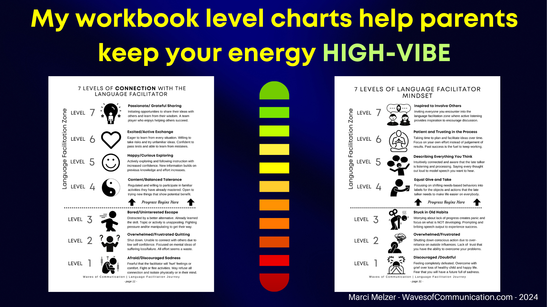 ENERGY WORK for Faster Progress (5)