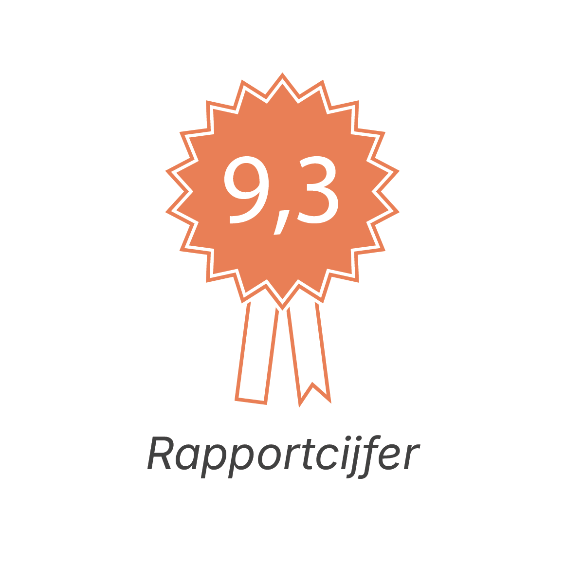 Rapportcijfer