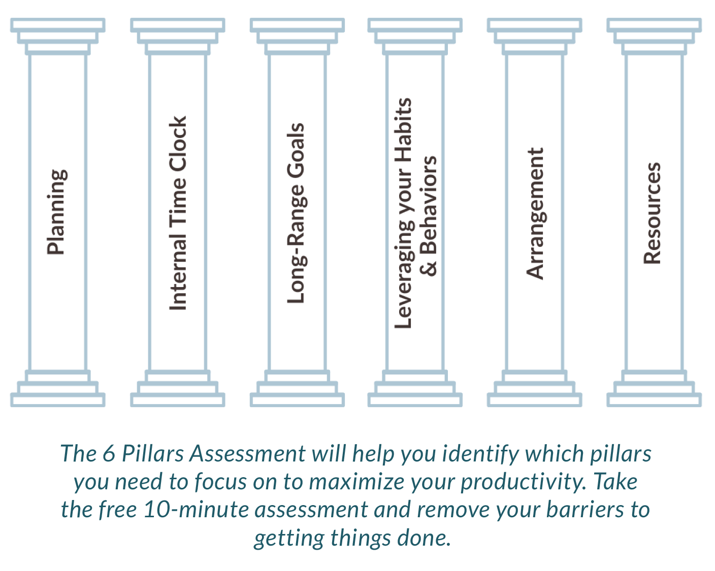 6 Pillars of Productivity Graphic with Text Included