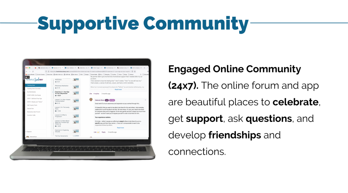 TWSW Sales Page Supportive Communities