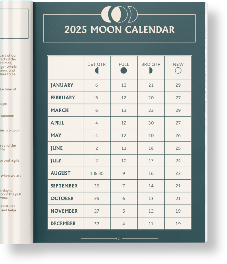 Modern-Mystics-Institute_Almanac-2025-Interior-Mock-1