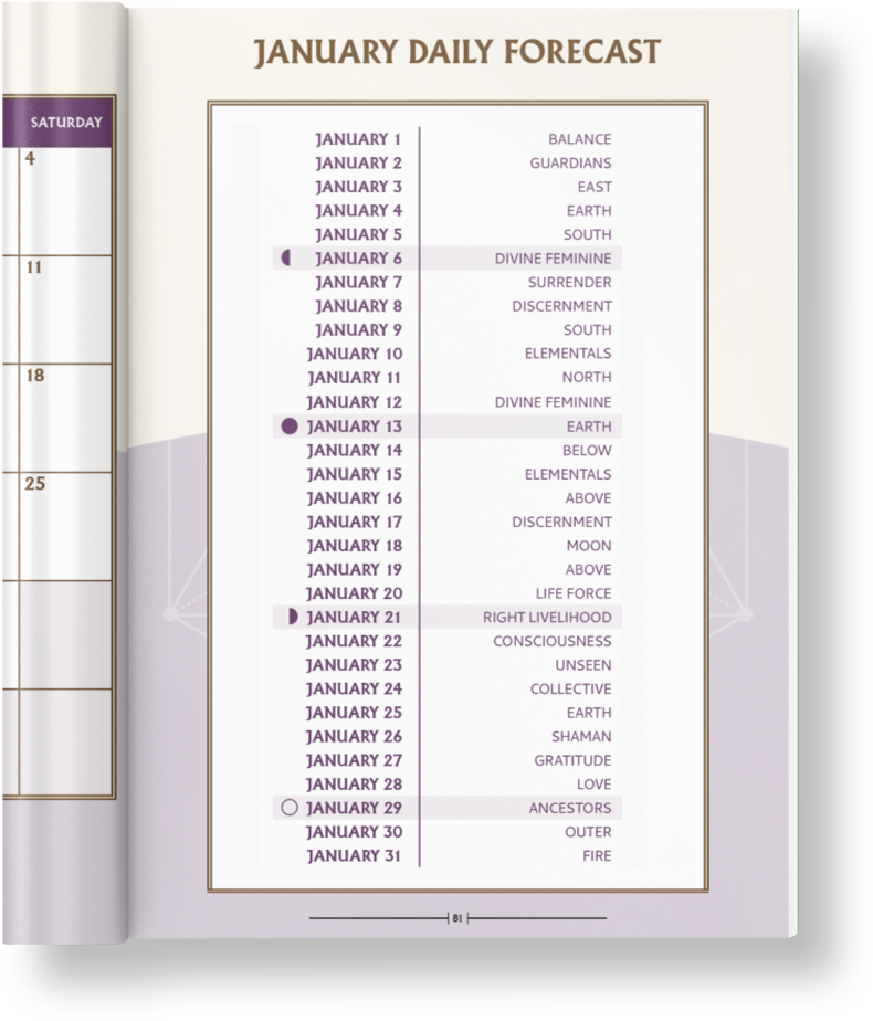 Modern-Mystics-Institute_Almanac-2025-Interior-Mock-5