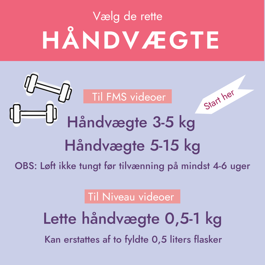 Håndvægte vælg grafik