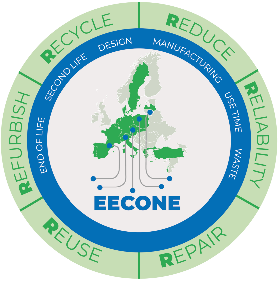 EECONE_LOGO_SMALL-02