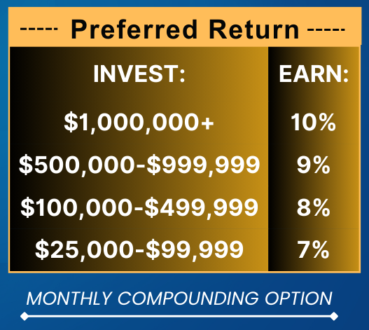 Preferred Returns