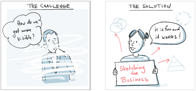 Sketching on Social Workshop Nov 21st