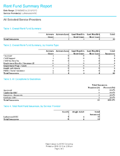 Rent Fund Summary Report - Sample Output_Page_2