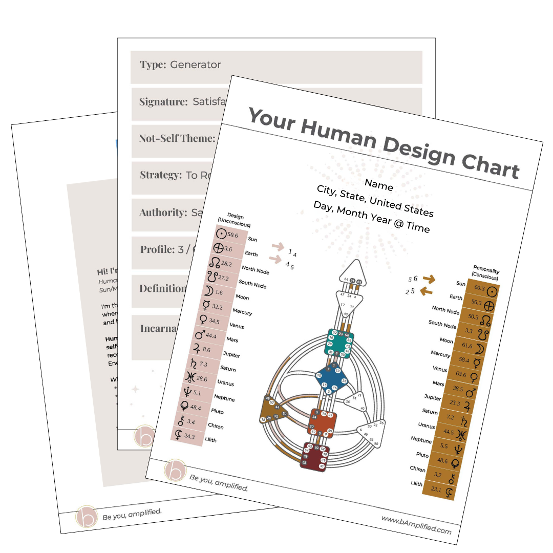 Free Human Design Report by bAmplified