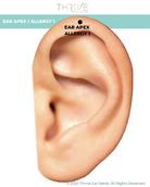 EAR APEX  ALLERGY 1