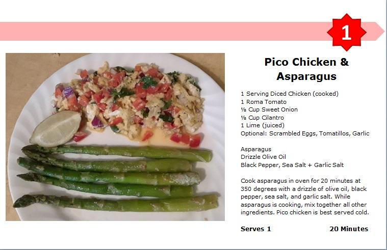 PicoChickenAsparagus