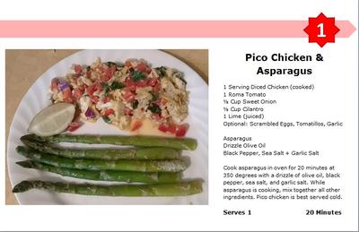 PicoChickenAsparagus