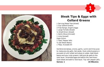 SteakTipsEggsCollardGreens