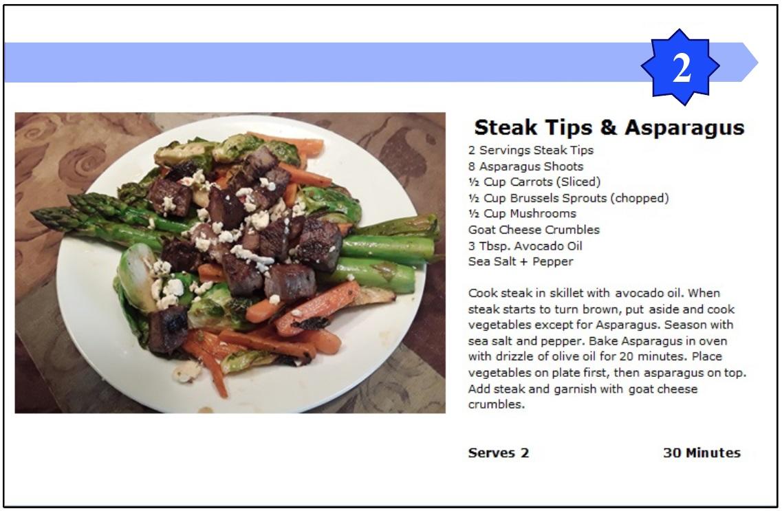 Steak TIps and Asparagus