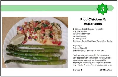 Pico Chicken and Asparagus