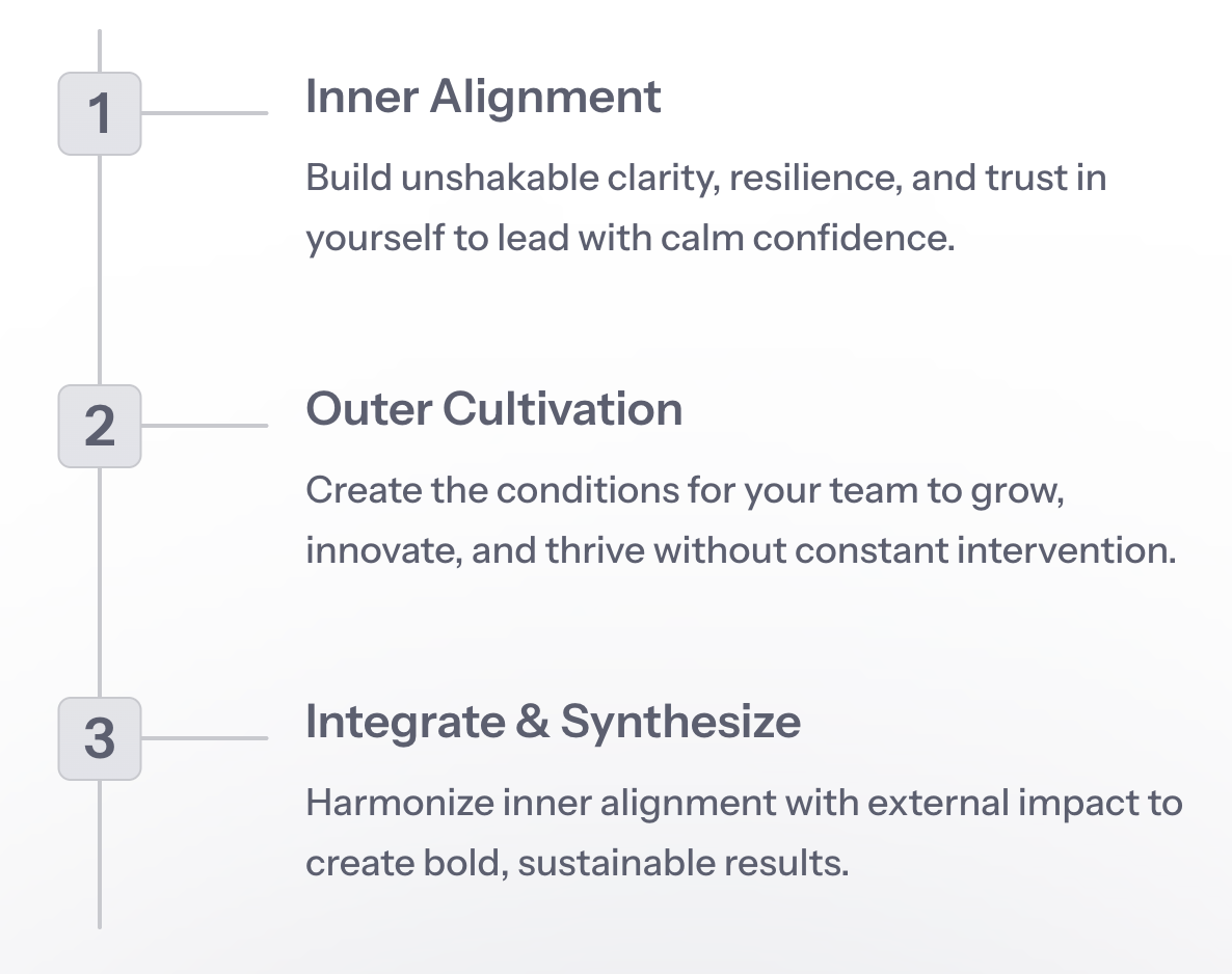 Osmotic Edge 3 phases