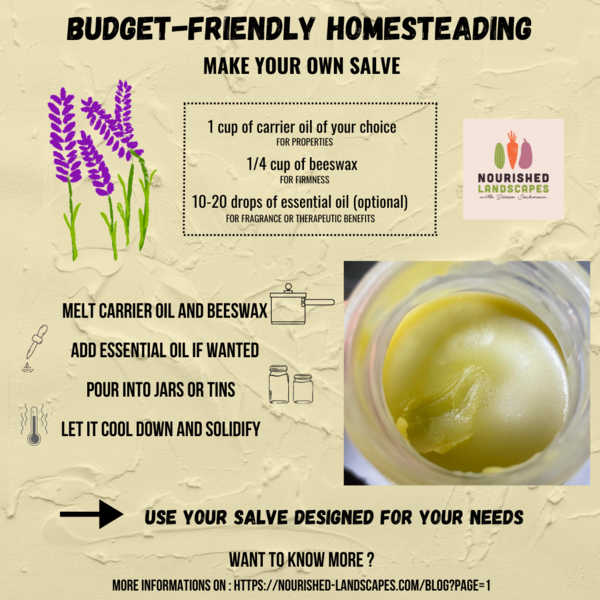 budget-friendly_homesteading__making_salves