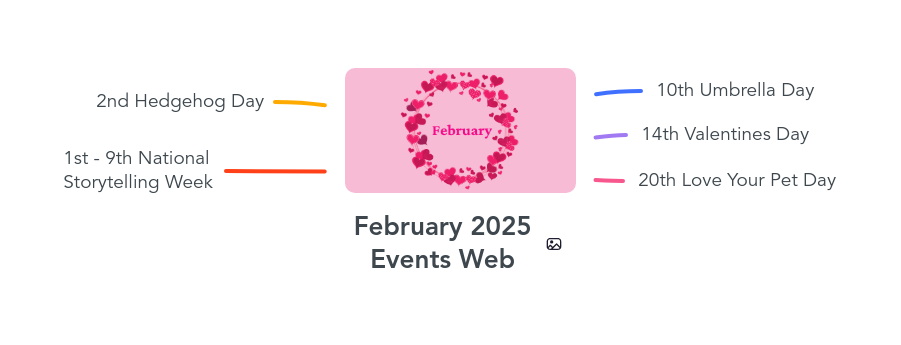 February 2025 Events Web