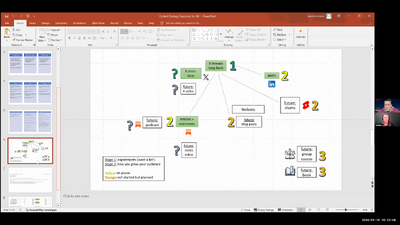 Tracking Stage 1 Content and selecting what to take into Stage 2 -- Heather Lakatos