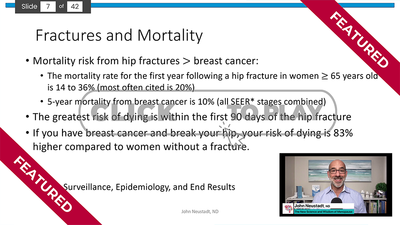 Menopause Neustadt Fracture