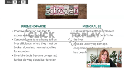 Menopause Kennally Hidden