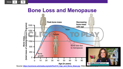 Menopause Bissinger Beyond