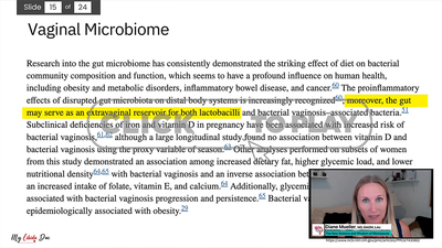 Menopause Mueller Hormones